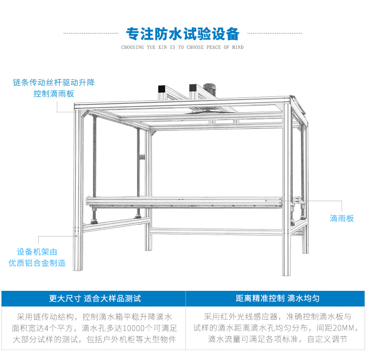12滴水試驗(yàn)裝置