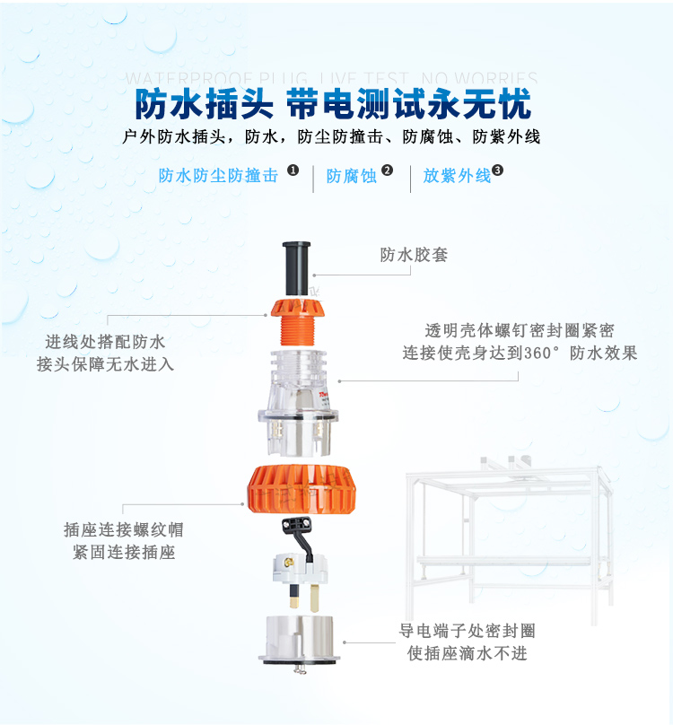 滴水流量可滿足各項(xiàng)標(biāo)準(zhǔn)，自定義調(diào)節(jié)