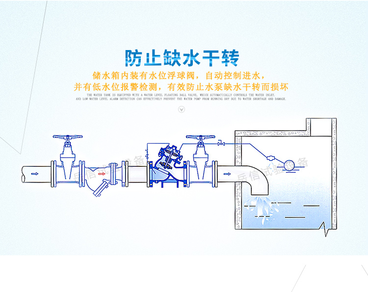 擺管運行碰到人體時，擺管直接歸位