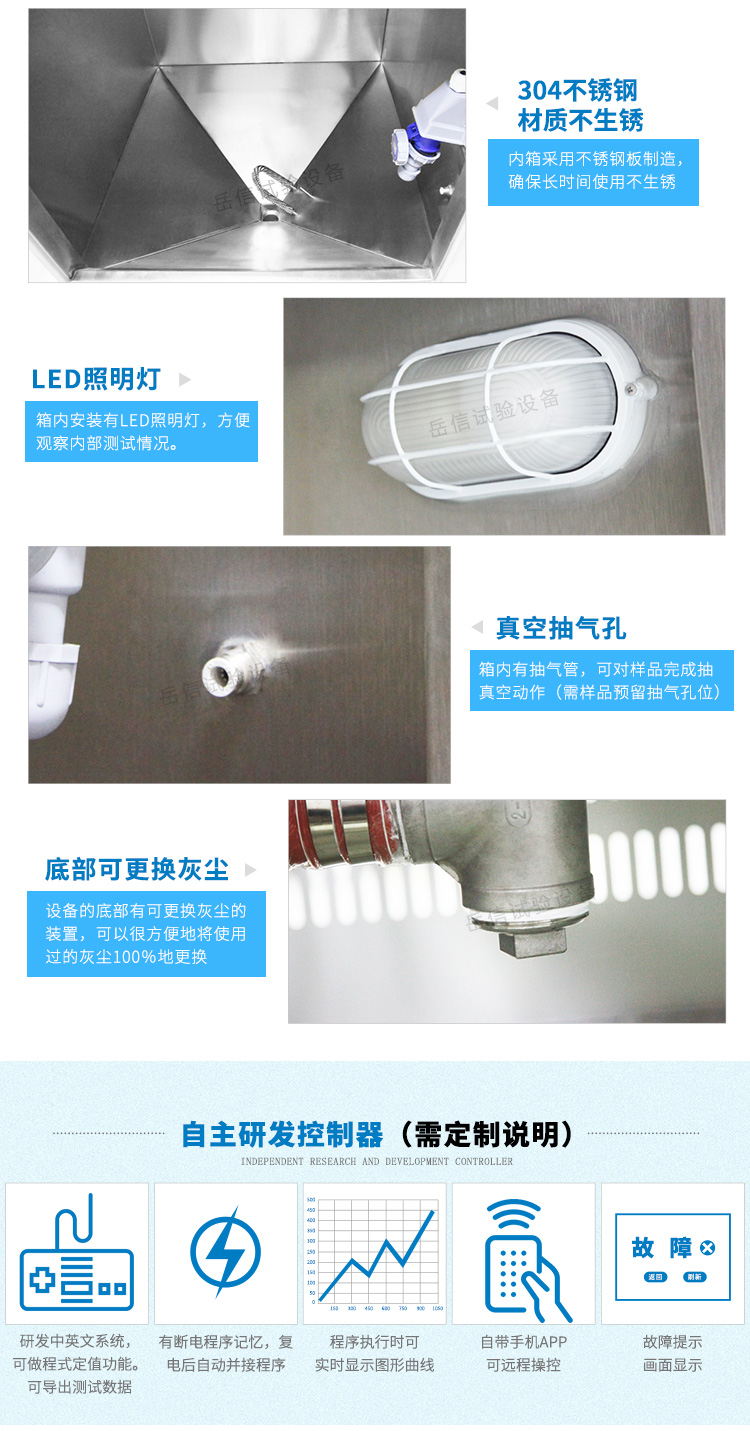 箱門(mén)保護(hù)設(shè)置